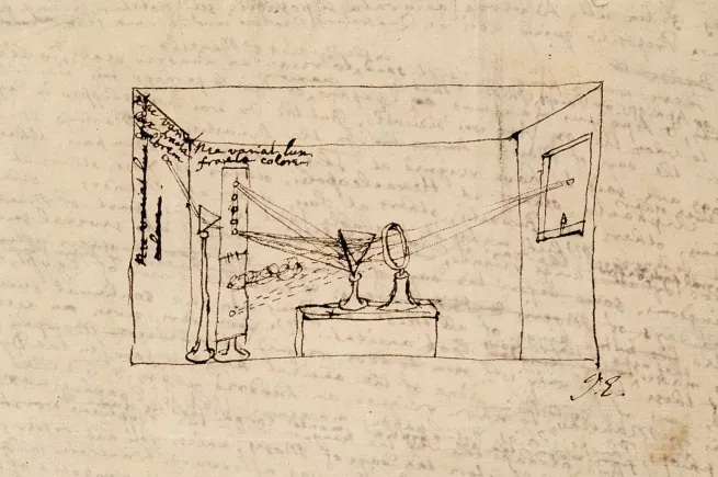 A drawing of a room featuring various objects, with the text "14 ـلمـ calm" written in handwriting on paper.